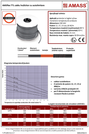 cablu incalzitor AMS TTL